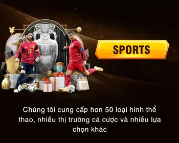 Hỗ trợ khách hàng 24/7 của RS88 App